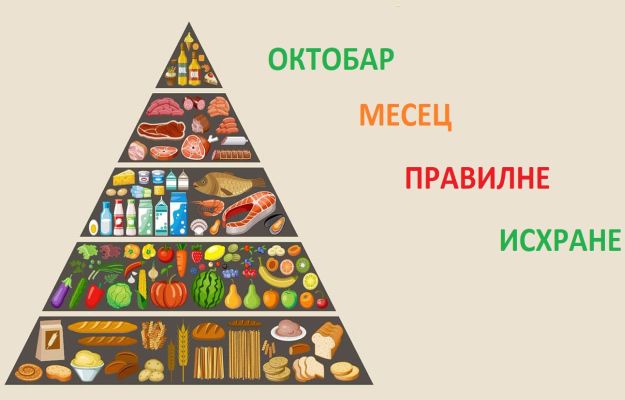 Светски дан здраве хране